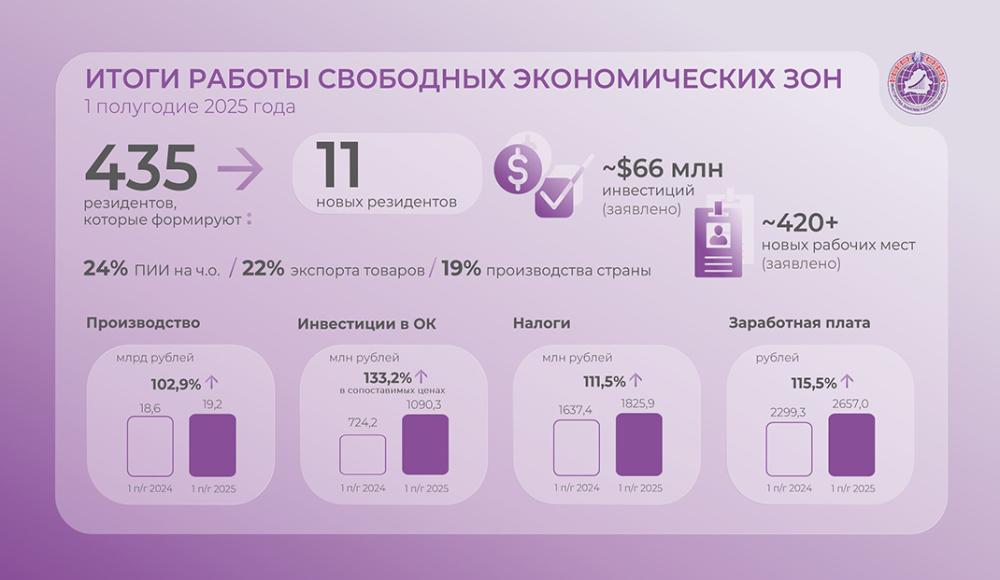 Минэк.jpg