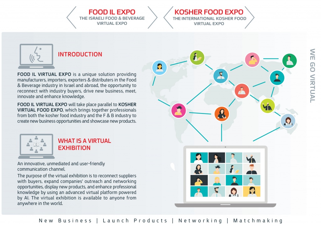 FOOD-IL-KOSHER FOOD-VIRTUAL EXPO-2021-1.jpg