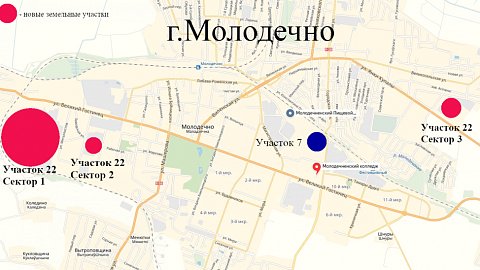 MOLODECHNO CITY - NEW TERRITORIES OF MINSK FEZ